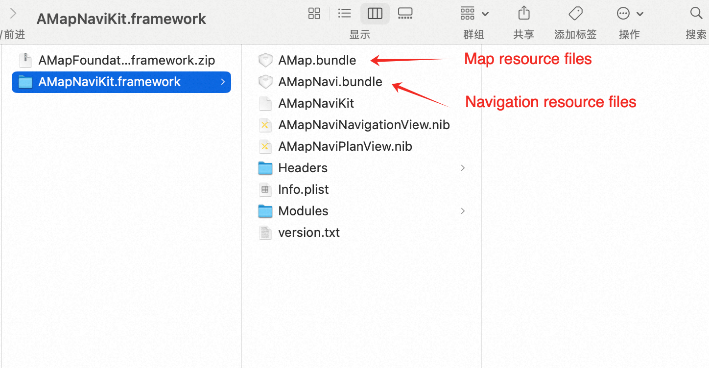 AMapNaviKit.framework folder structure in Mac Finder showing AMap.bundle map resource files and AMapNavi.bundle navigation resource files with Headers and Modules directories